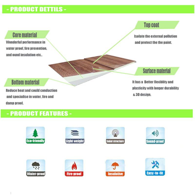 heat insulation sandwich panel