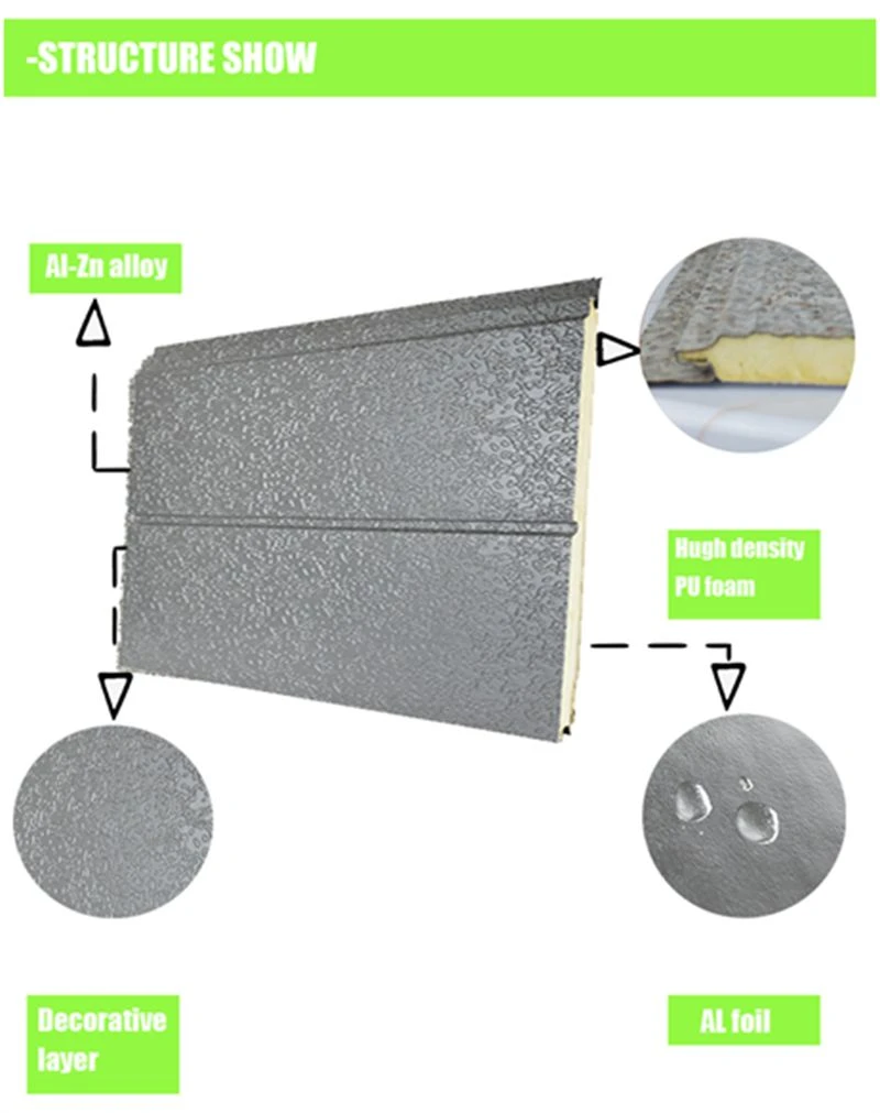 home exterior wall panel