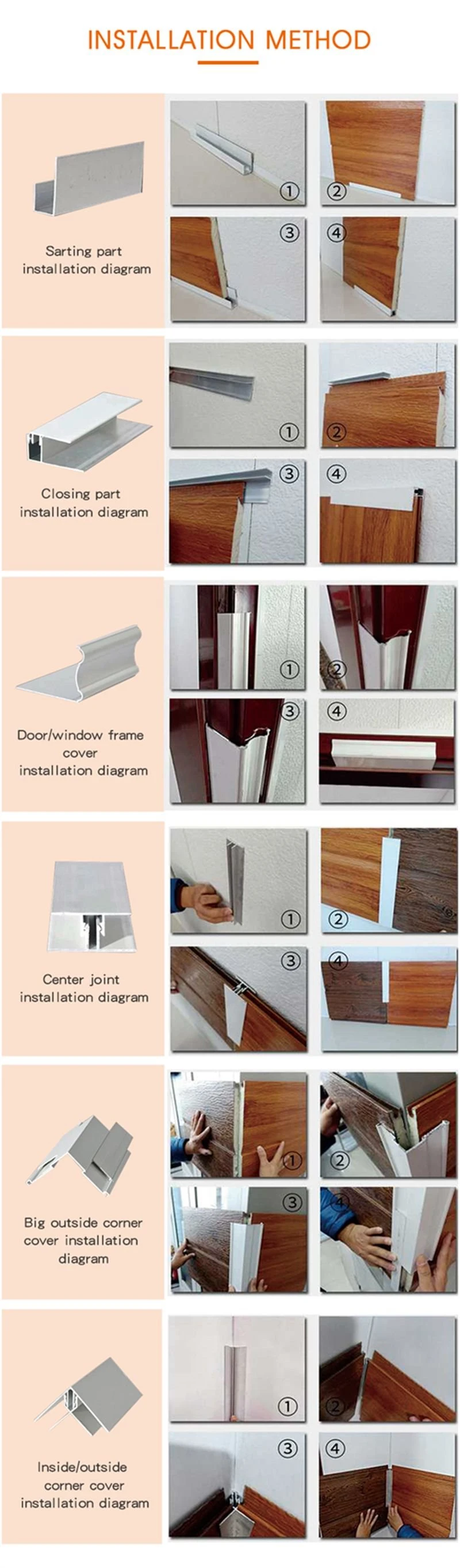 waterproof exterior wall panels
